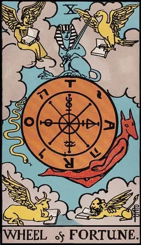Wheel of Fortune
